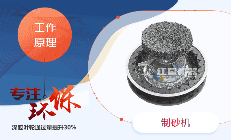 建筑用砂制砂机原理