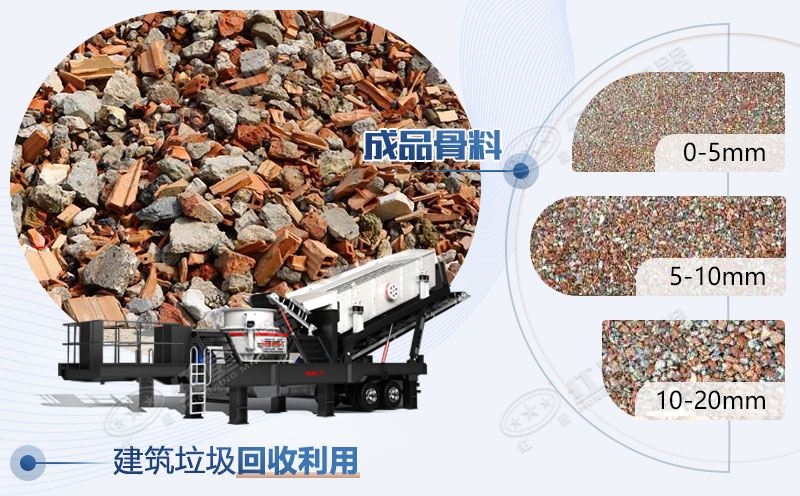 建筑垃圾可以制沙吗？投资制砂的成本高吗