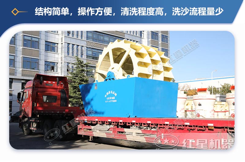 洗沙场利润高吗？需要用到哪些洗沙设备