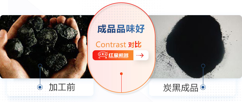 焦煤粉碎机（专业加工原煤、煤炭、湿煤、煤块等物料）