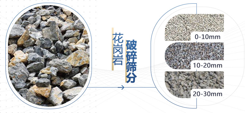 辊式破碎机，高性价比小型破碎机
