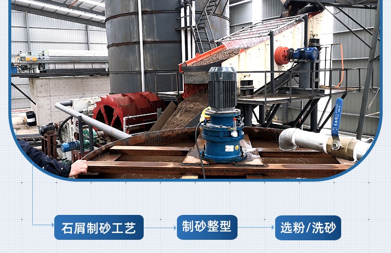 关于石屑制成建筑用砂的工艺及设备探讨，leyu.乐鱼石屑制砂案例现场