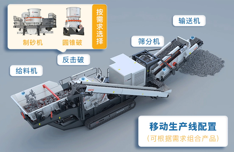 与传统破碎机相比移动破的优势在哪？值得购入吗？