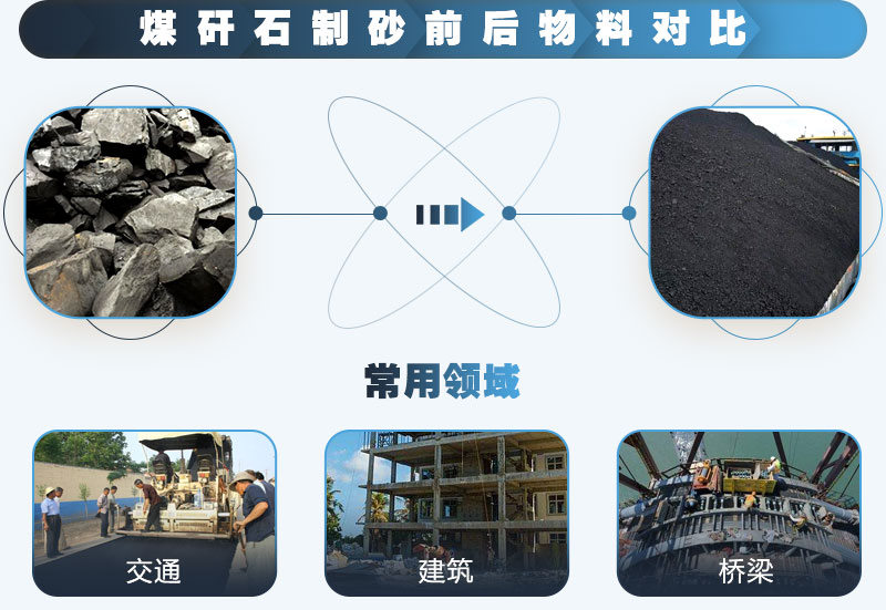 小型粉煤机图片及价格，粉煤灰破碎价值高！