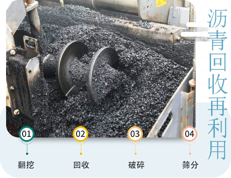 沥青废料破碎筛分机图片及型号大全