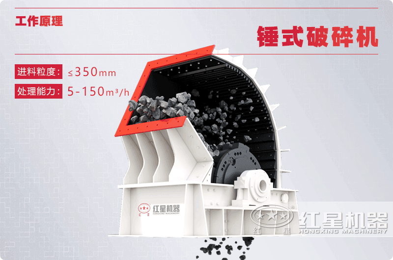 1416锤式破碎机产量多大？价格多少钱一台？