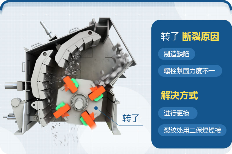 1214反击式破碎机产能有多大？（含常见的故障及维护方法）