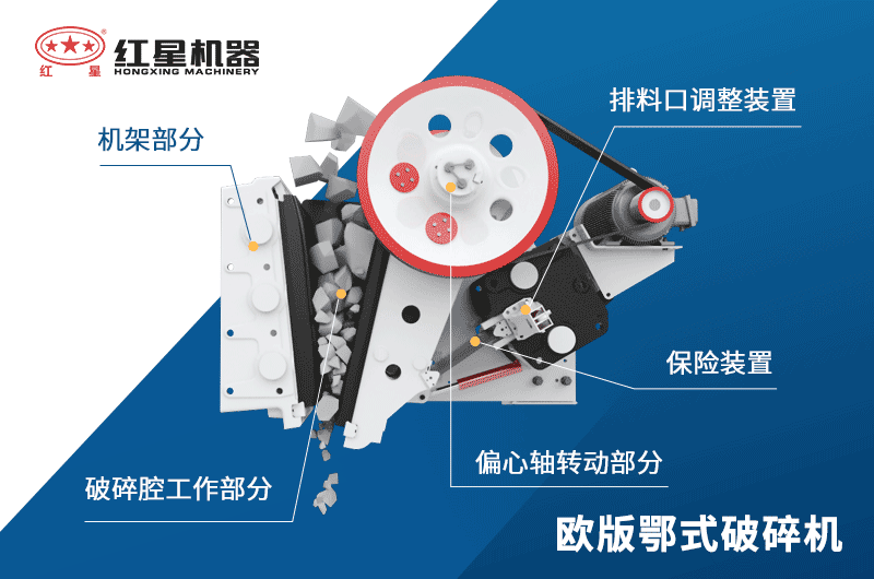 【leyu.乐鱼问答】颚式破碎机的产能、保养方法、报价都在这里