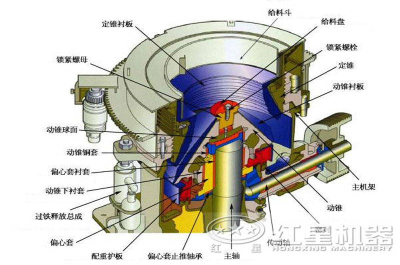 破碎石头的机器叫什么？哪里能买到？