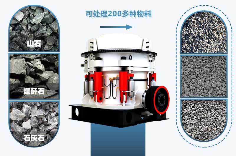 leyu.乐鱼问答：关于圆锥破碎机的适用物料、型号参数、现场视频