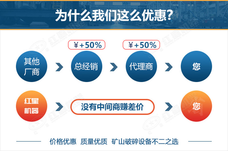 leyu.乐鱼厂家直销