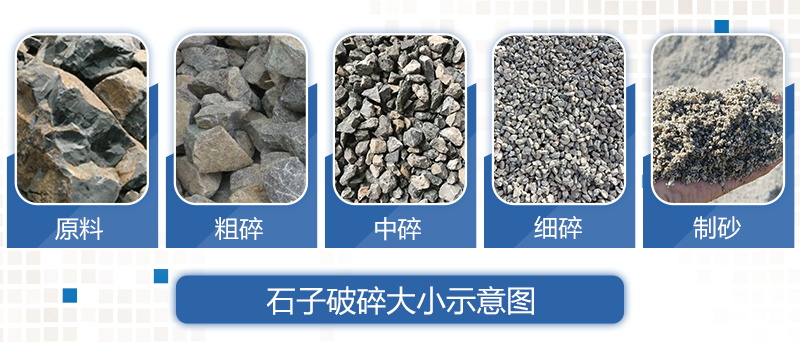 碎石规格型号有几种？加工12石子用哪种破碎机？