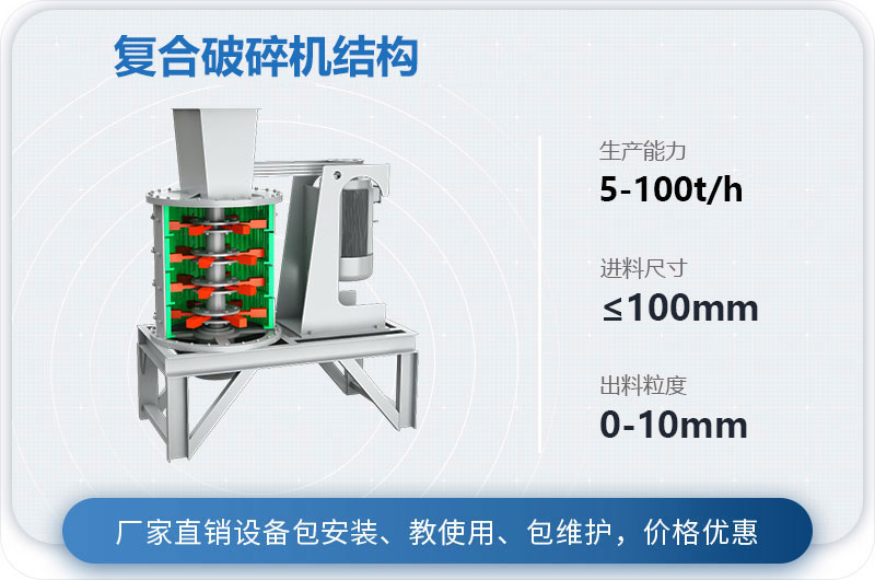 复合破碎机结构图