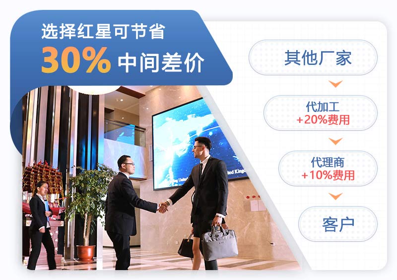 leyu.乐鱼厂家售后服务