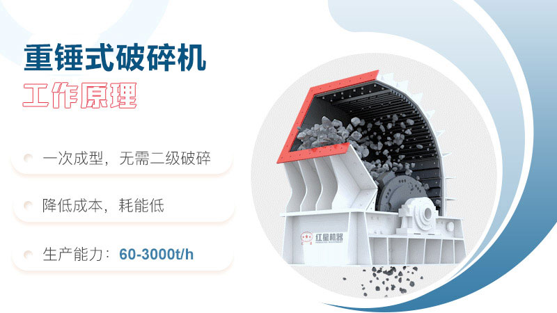 重锤破碎机型号及参数及价格