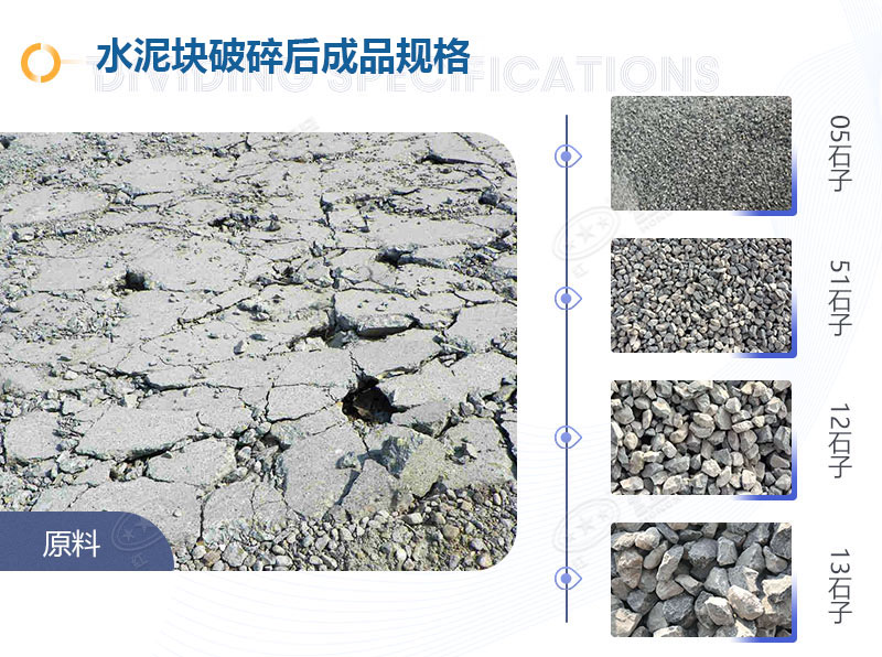 水泥块破碎机哪种好？全套价格多少？
