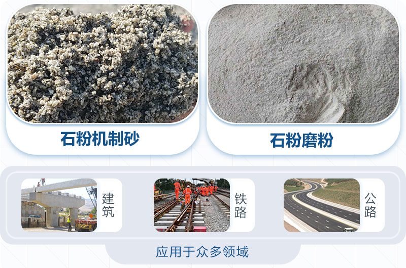 石粉加工后应用领域