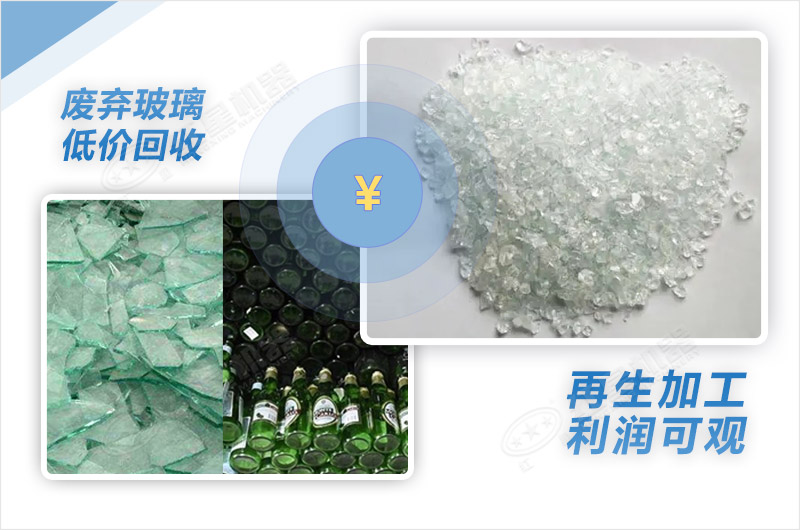 玻璃破碎机设备多少钱一套？图片及视频大全