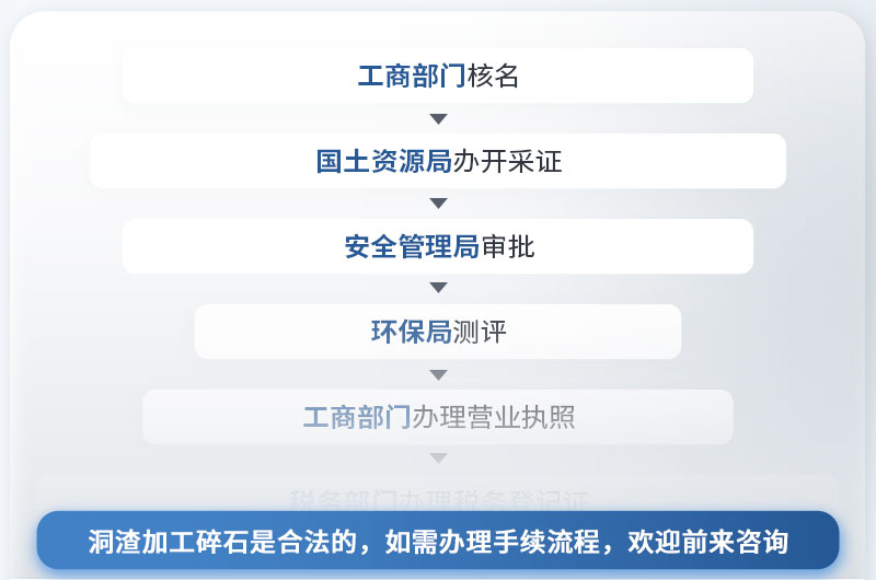 洞渣加工碎石合法吗？成品石子质量咋样？