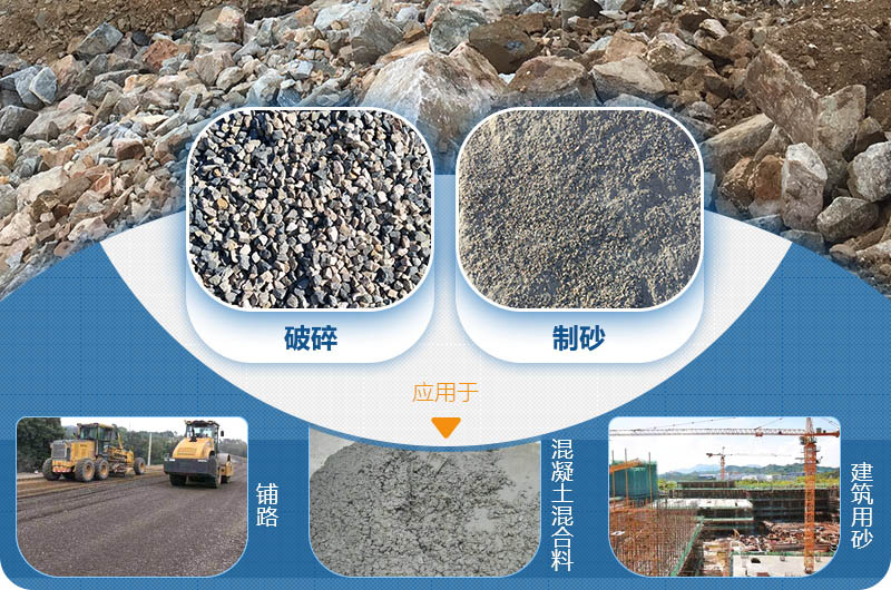 打石子都需要什么手续？设备怎么配置？