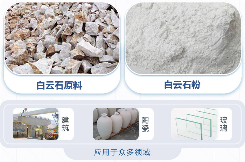 白云石破碎制粉工艺流程及加工设备价格