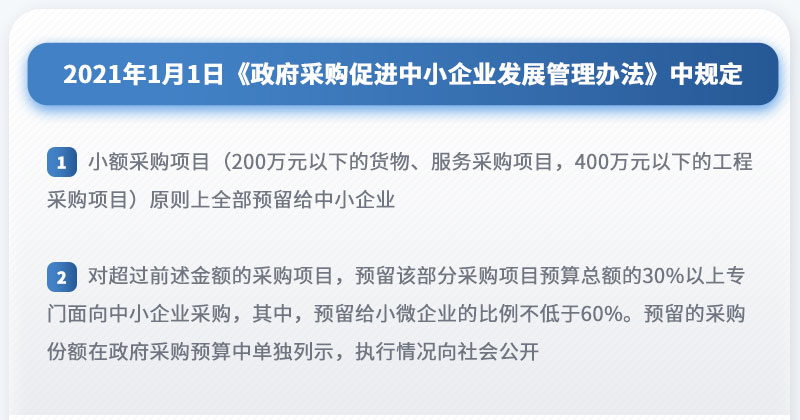 小型制砂厂不办手续可行不？投资费用大概多少？