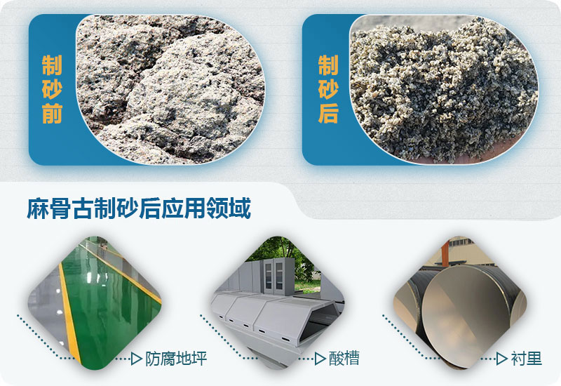 麻骨石可以做机制砂吗？麻骨石制砂用什么制砂机？