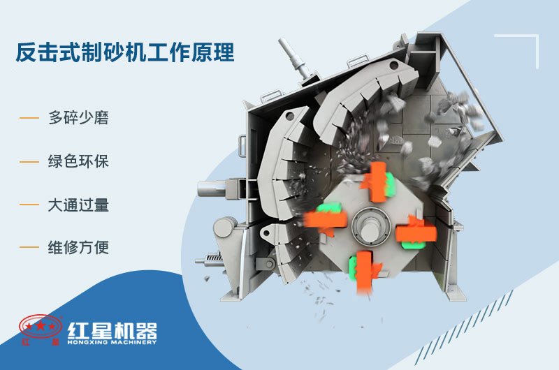 反击破碎机可以制砂吗？工作原理及优缺点介绍
