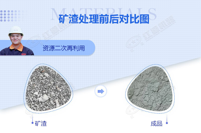 立式矿渣磨粉机图片及价格_视频