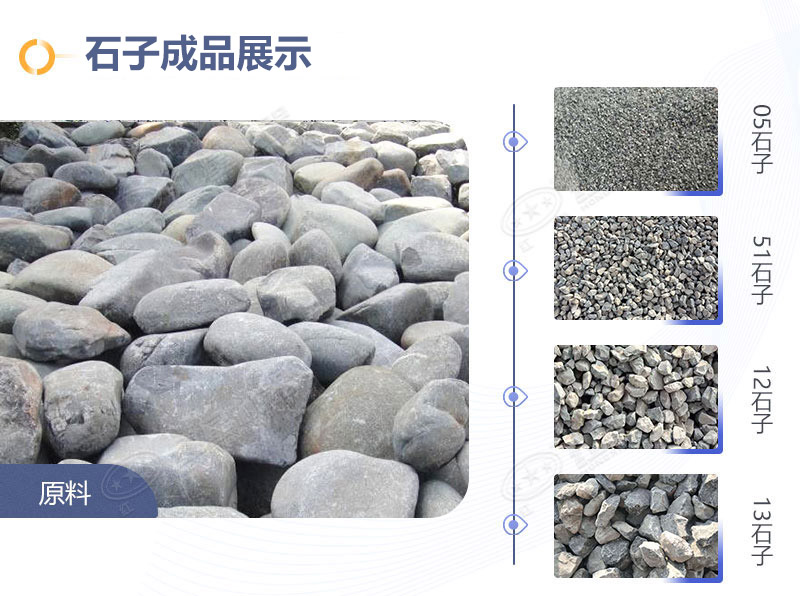 全套石子加工设备有哪些？多少钱？